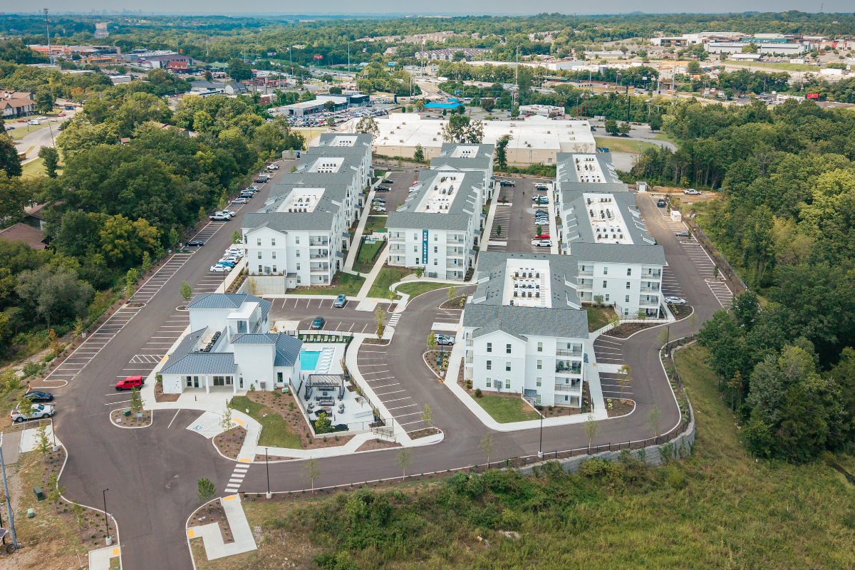 Multifamily Property Type